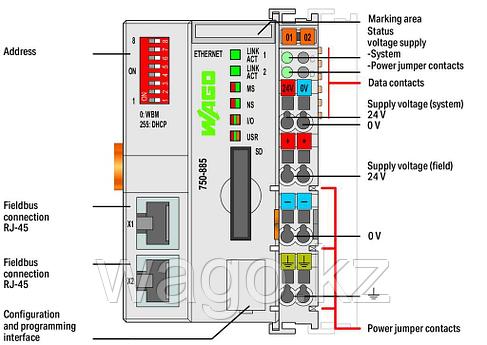 Контроллер ETHERNET; 3-е поколение; Слот для SD-карты; Резервирование среды WAGO 750-885, фото 2