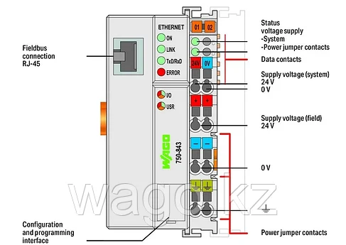 Контроллер ETHERNET TCP/IP WAGO 750-843, фото 2