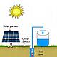 Насос скважинный на солнечной батарее LSPI-72-60-3-600-1, 60м, 3м3/ч, 72В, фото 2
