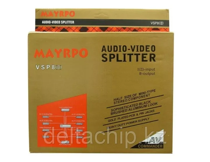 Splitter VSP8 Mayrpo