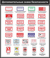 Знаки безопасности - дополнительно