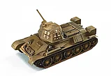 Сборная модель: Советский средний танк Т-34/76 обр. 1943 г. (1/35) | Zvezda, фото 2