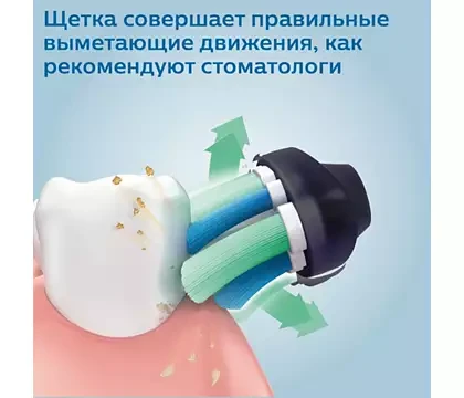 Электрическая звуковая зубная щетка HX6851/53