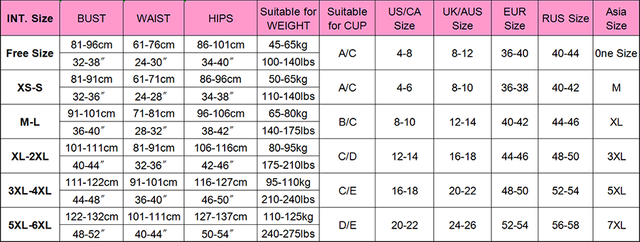 Минетканы қалай дұрыс беруге болады (онлайн көру)