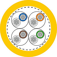 ETHERLINE® Cat. 5e FL9YBC11Y 4x2x0,22sn