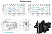 Насос NSE150 для бассейна c префильтром (Производительность 26 м3/ч), фото 4