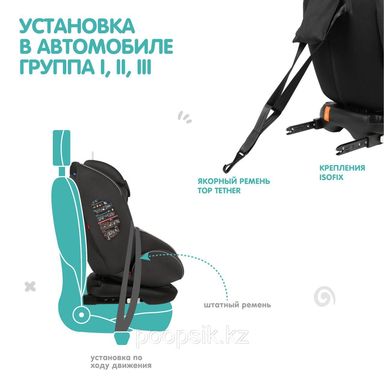 Автокресло Indigo Aero Isofix группа 0+1+2+3 (0-36 кг), серый - фото 7 - id-p104834352