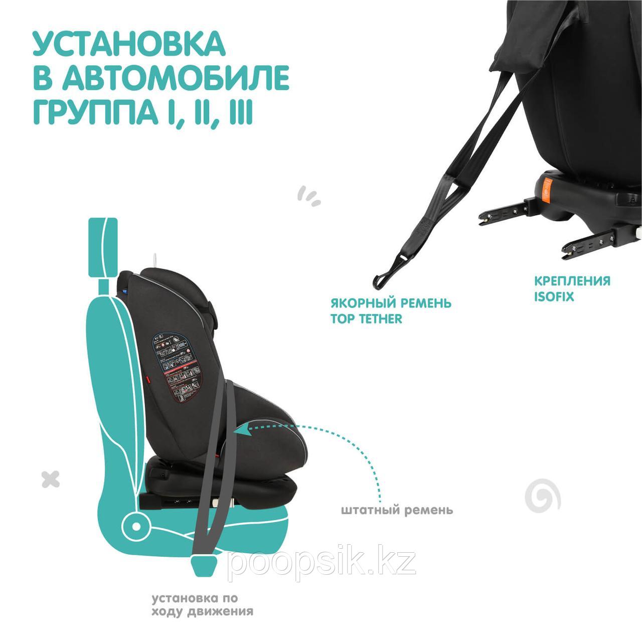 Автокресло Indigo Aero Isofix группа 0+1+2+3 (0-36 кг), темно-серый - фото 7 - id-p104837951