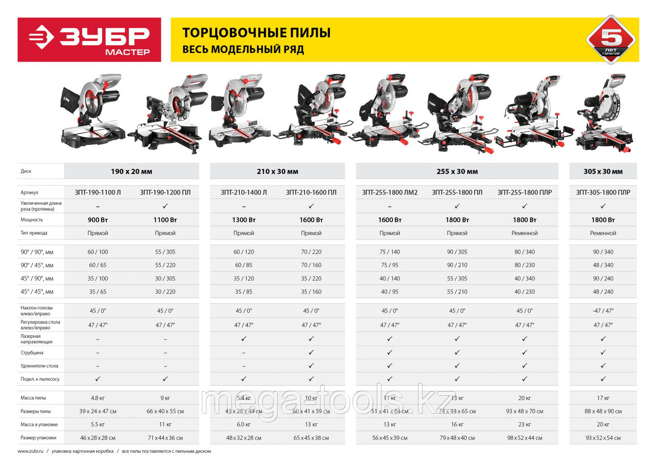 Пила торцовочная с протяжкой ЗПТ-190-1200 ПЛ - фото 8 - id-p104850877