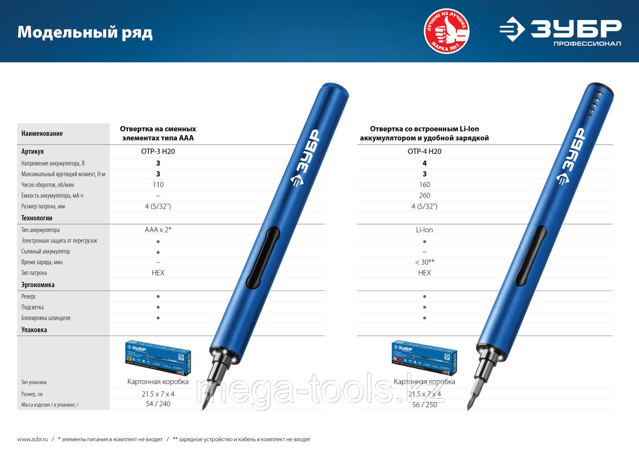 Отвертка для точных работ, ЗУБР, ОТР-3 Н20, серия «ПРОФЕССИОНАЛ» - фото 6 - id-p104850987