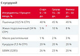 БВМК Purina 25 % для бройлеров Универсальный от 0-60 дней (все фазы), 25 кг, фото 3