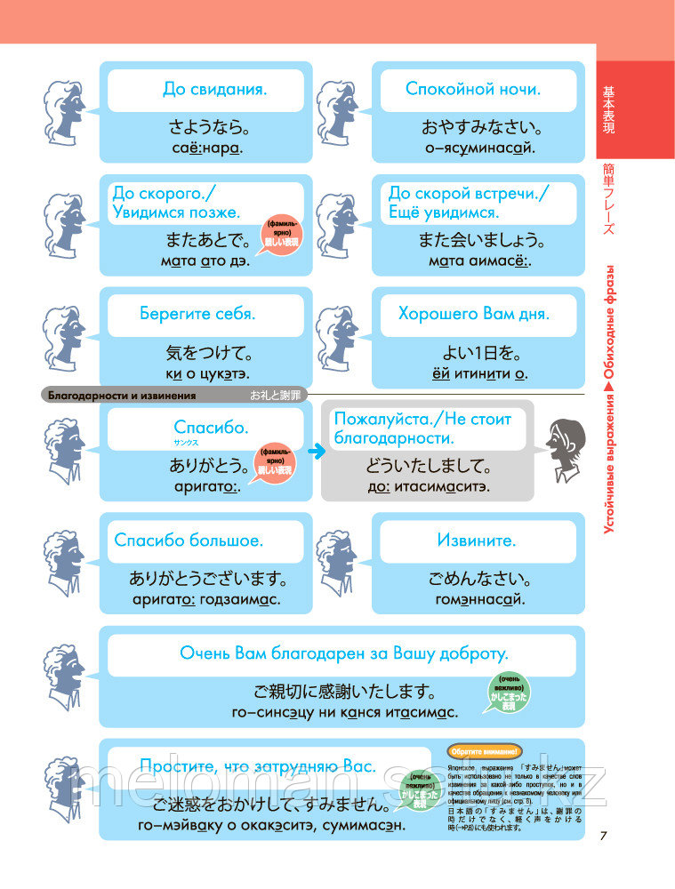 Японский язык. Популярный иллюстрированный самоучитель - фото 8 - id-p104887879