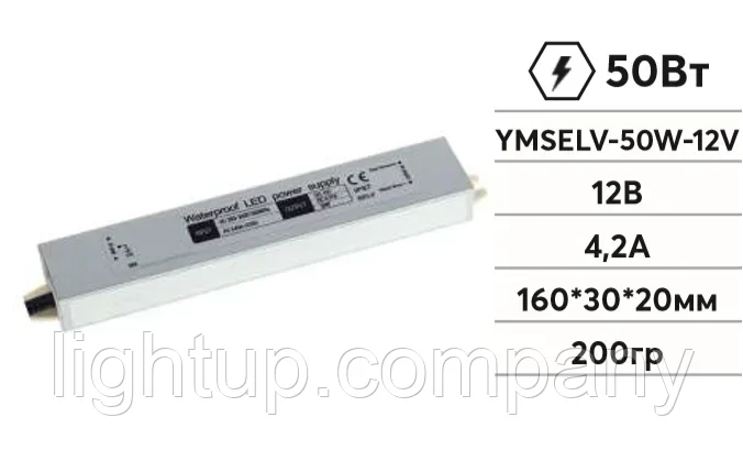 Блок питания 12V/ 4,5 А / 50W IP67, фото 1
