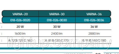 Трековый светильник светодиодный Varna 20 ватт 4200 К - фото 2 - id-p104899228