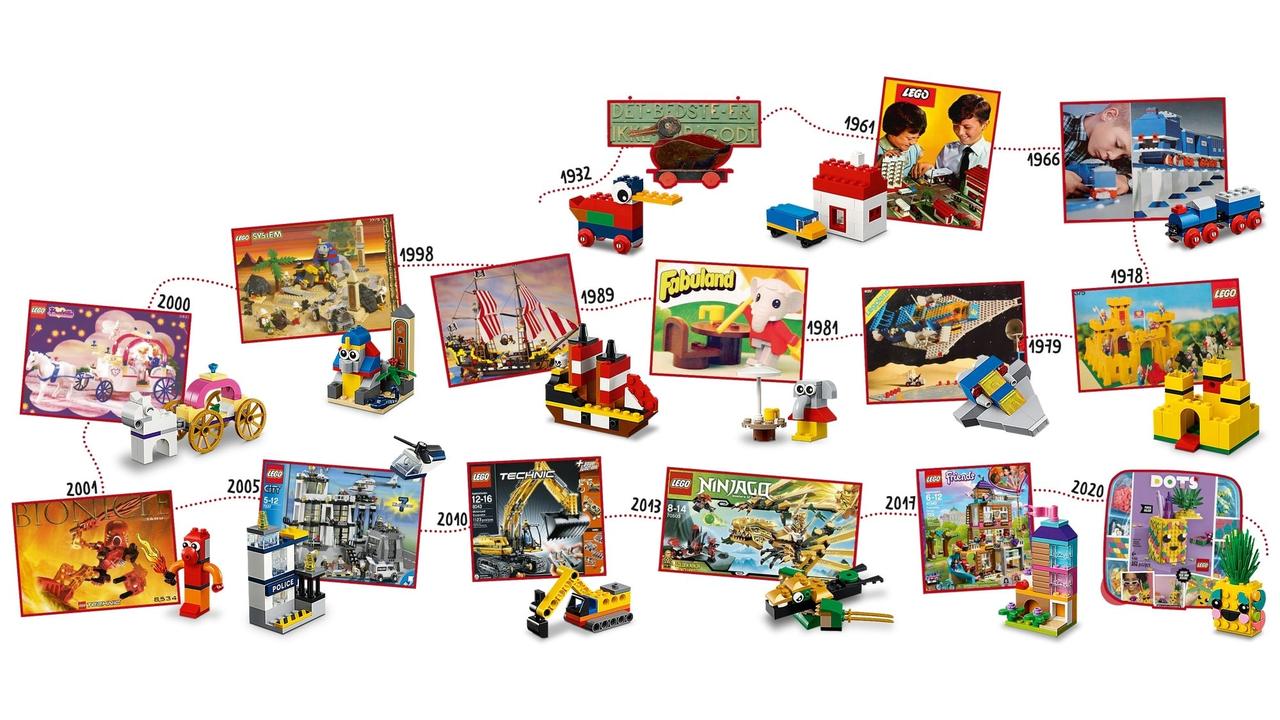 LEGO Classic 90 лет игры 11021 - фото 3 - id-p104940651