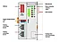 Контроллер Modbus TCP; 4-е поколение; 2 порта Ethernet; WAGO 750-862, фото 2