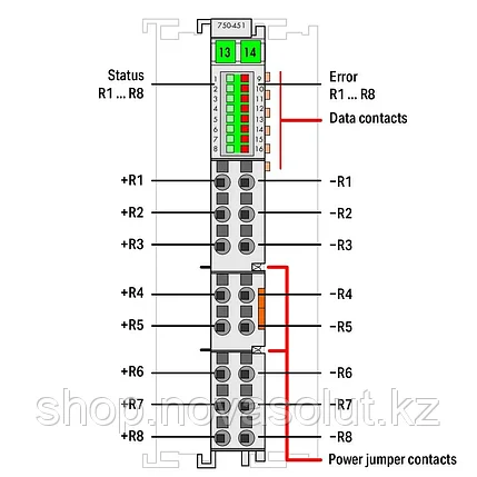 Регулируемый 8-канальный аналоговый вход; Измерение сопротивления WAGO 750-451, фото 2