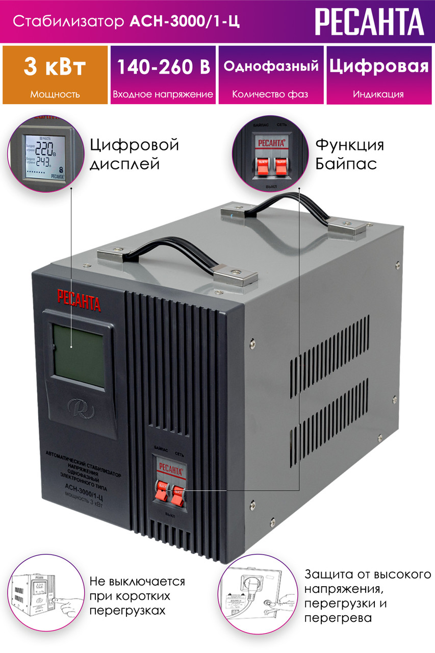 Стабилизатор напряжения электронный (Релейный) - РЕСАНТА ACH-3000/1-Ц 3 кВт - фото 2 - id-p100801169