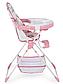 Стульчик для кормления Tomix ВС - 252 Candy Sweety, фото 5