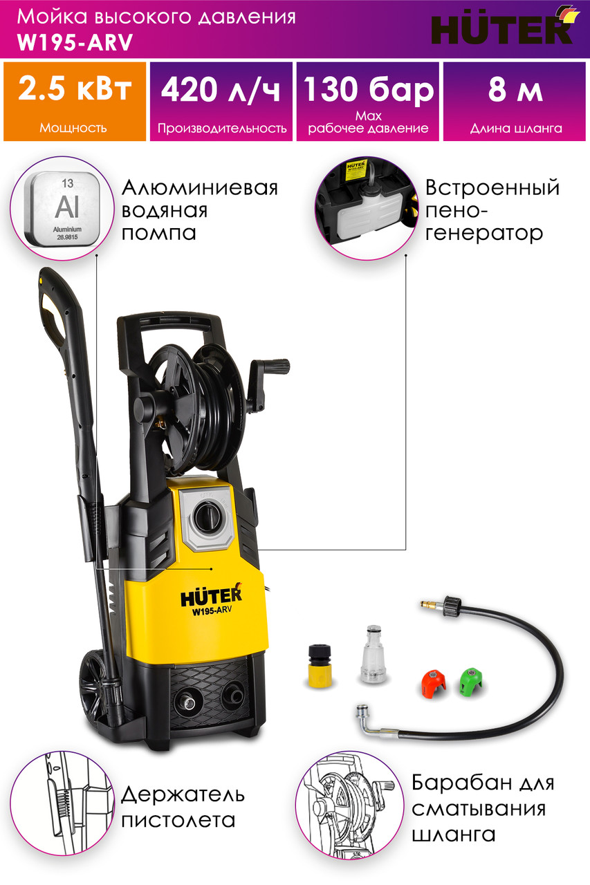 Мойка Huter W195-ARV - фото 2 - id-p100639293