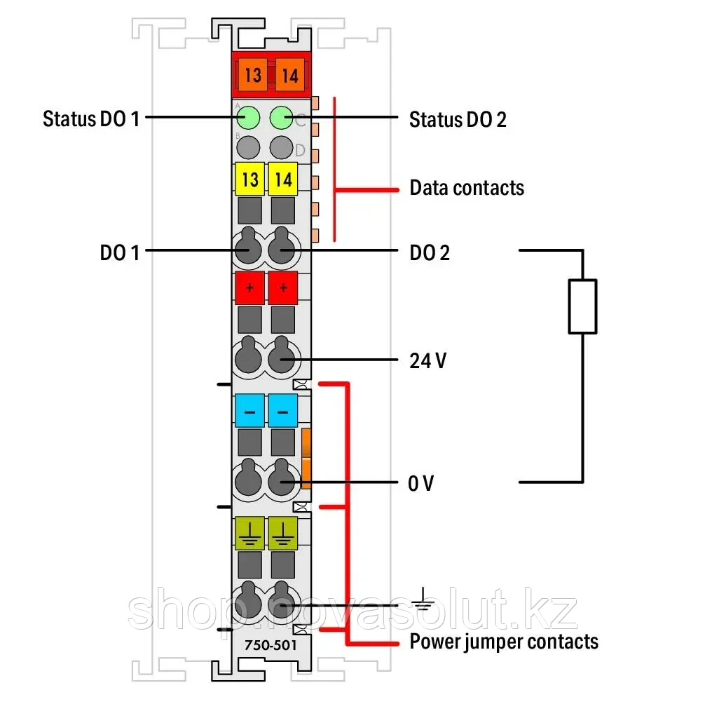 2-канальный цифровой выход; 24 В постоянного тока; 0,5 А WAGO 750-501 - фото 2 - id-p104963372