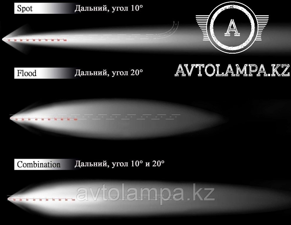 Фара жёлтого света AURORA ALO-T-2-E4E15D1 Ближний свет, рабочее освещение, квадратная фары Aurora 1шт - фото 5 - id-p104963350