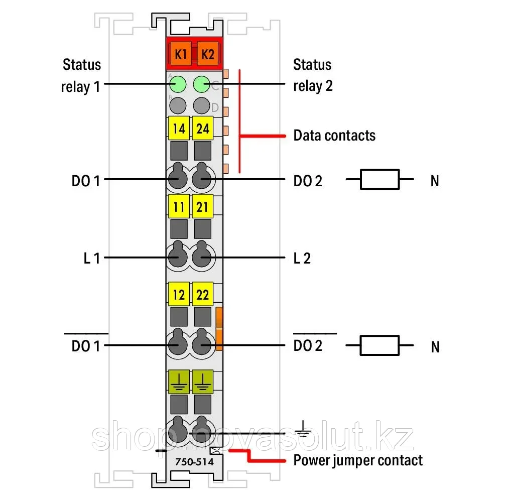 2-канальный релейный выход; 125 В переменного тока; 0,5 А; WAGO 750-514 - фото 2 - id-p104969275