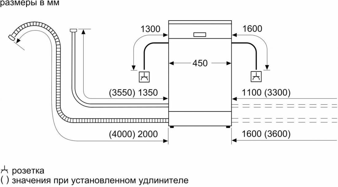 Посудомоечная машина Bosch SRS2IKW1BR белый (узкая)
