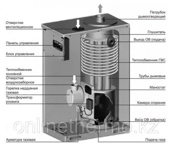 Газовый напольный котел Navien GA - 35K - фото 4 - id-p105084203