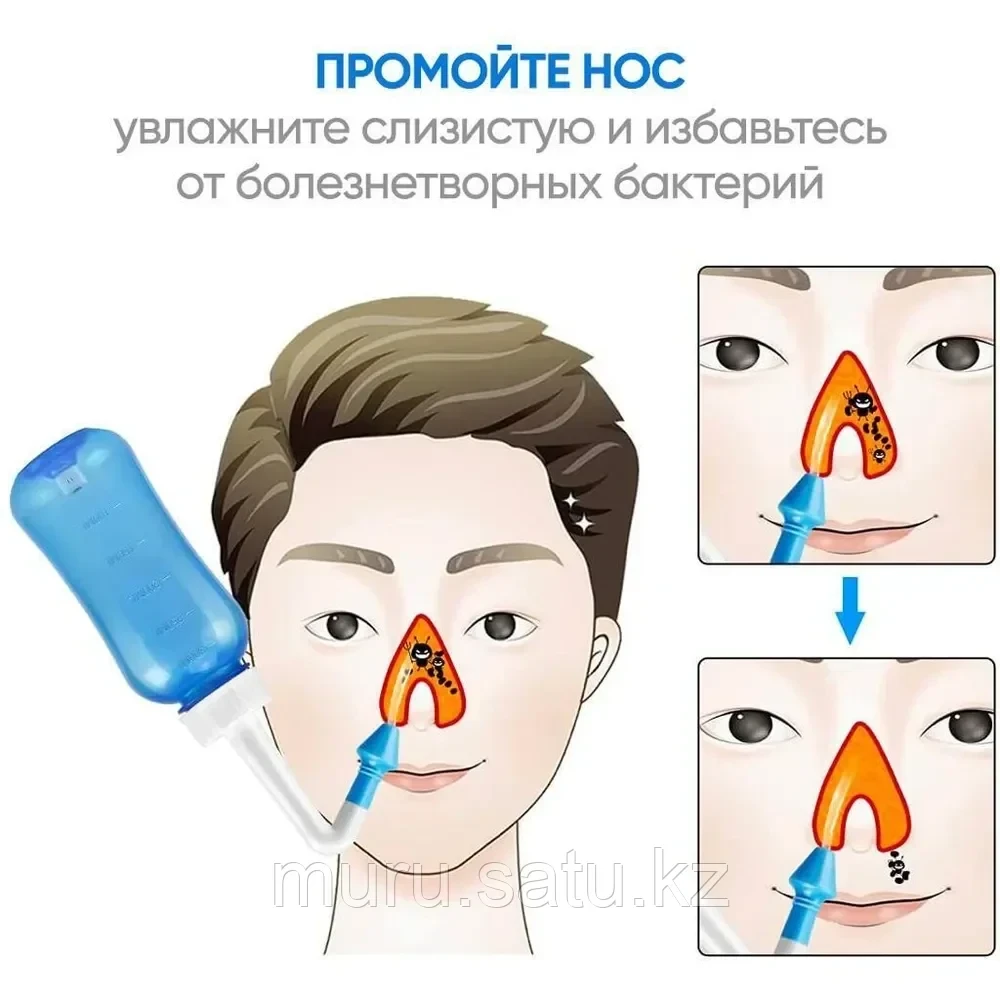 Можно ли ирригатором промывать нос. Ирригатор для промывания носа. Nasal 300 система для промывания носа. Промывать нос ирригатором. Ирригатор для промывания носа как пользоваться.