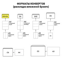 Конверты Е65 (110х220 мм), клей, 80 г/м2, КОМПЛЕКТ 1000 шт, фото 3