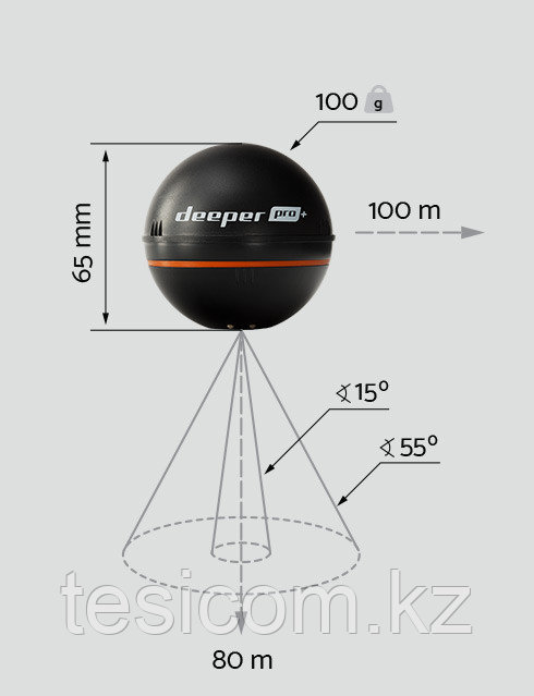 Эхолот Deeper Smart Sonar PRO+ - фото 1 - id-p105177464