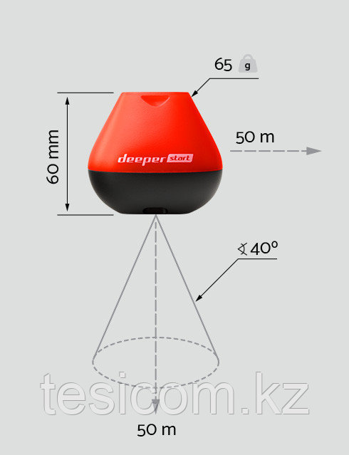 Эхолот Deeper Start Fishfinder