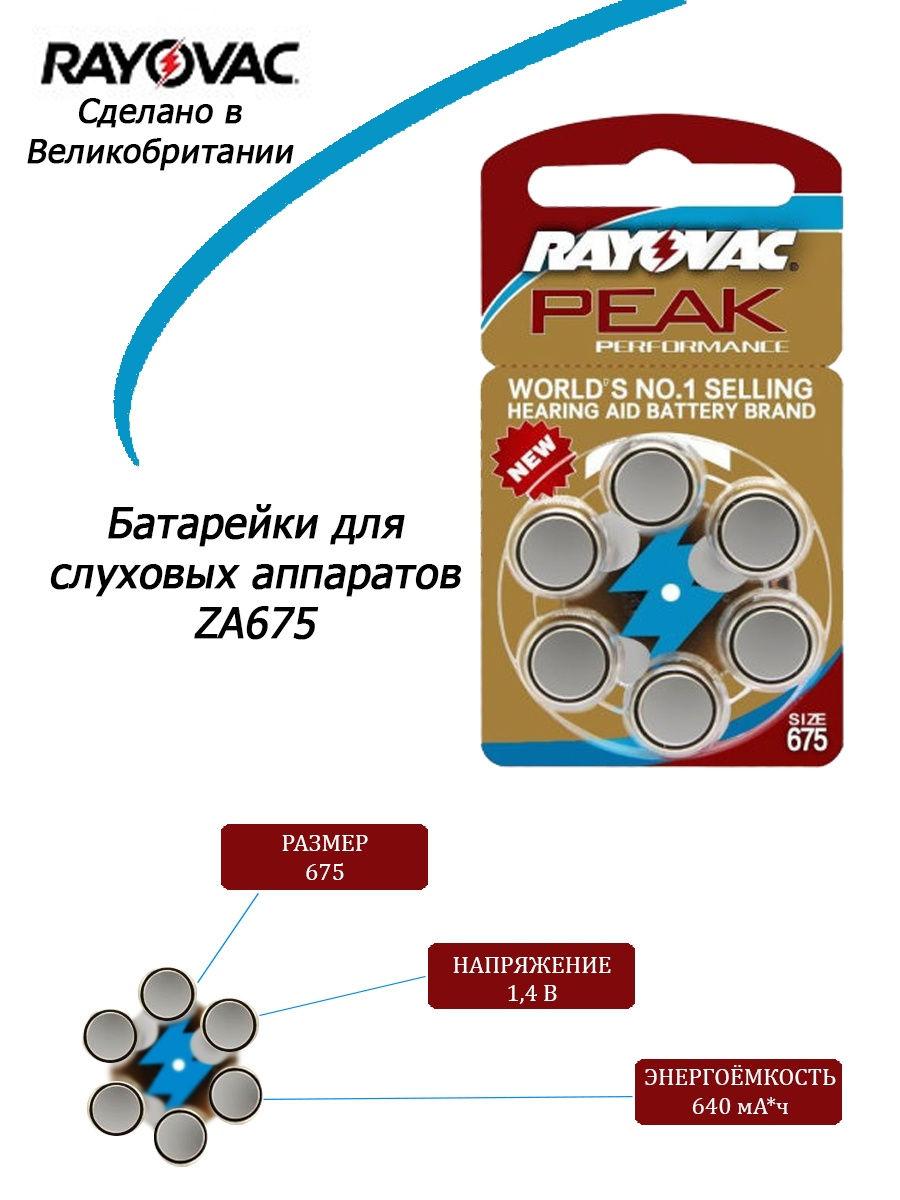 Батарейка для слуховых аппаратов Rayovac Peak Perfomance 675