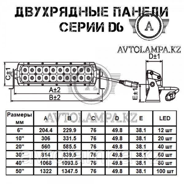 Двухрядная светодиодная панель AURORA СЕРИИ ECO ALO-D6D1-6 комбинированный свет - фото 3 - id-p105300323