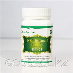 Жыныстық позициялардың барлық түрлері