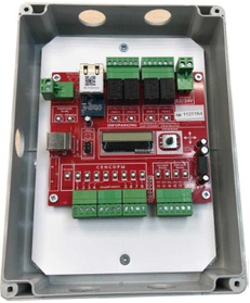 Управления и Аксессуары 