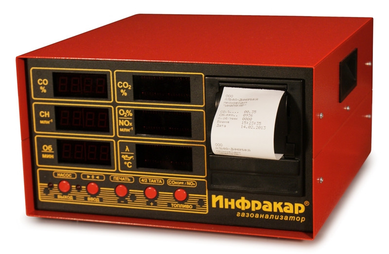 Газоанализатор Инфракар М3-7Т.02 - фото 1 - id-p105318349