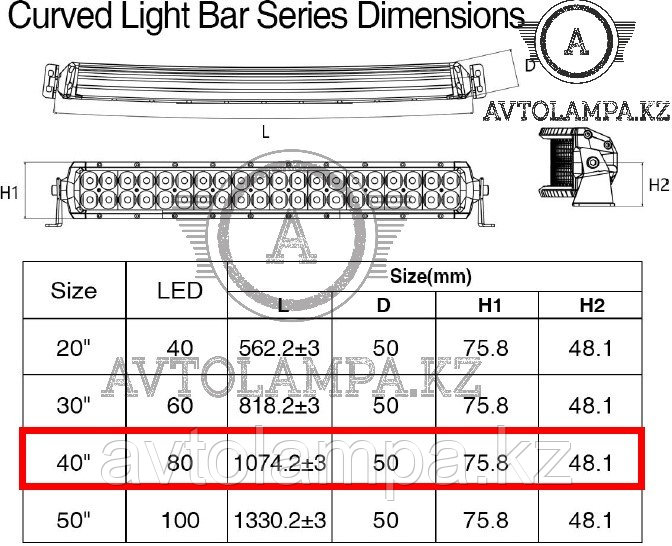 Двухрядная изогнутая панель AURORA СЕРИИ ECO ALO-С-D5D1-40 комбинированный свет - фото 10 - id-p105322185