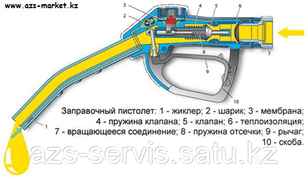 Топливораздаточный кран