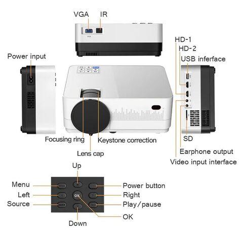 Проектор для домашнего кинотеатра QOMA HQ2 {LED, HD, 500 лм, Stereo 3Wx2, TF, USB, HDMI, AV, VGA} - фото 8 - id-p105406723