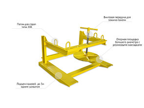 Захват для подъема кровельных панелей