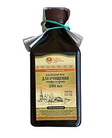 Продукция Dr.Giller