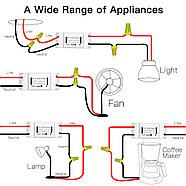 Умное Wi-Fi реле переключения на 16А, фото 2