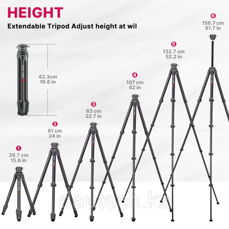 Трипод Ulanzi Zero-Y Carbon Fiber Lightweight Travel Tripod - фото 3 - id-p105445801