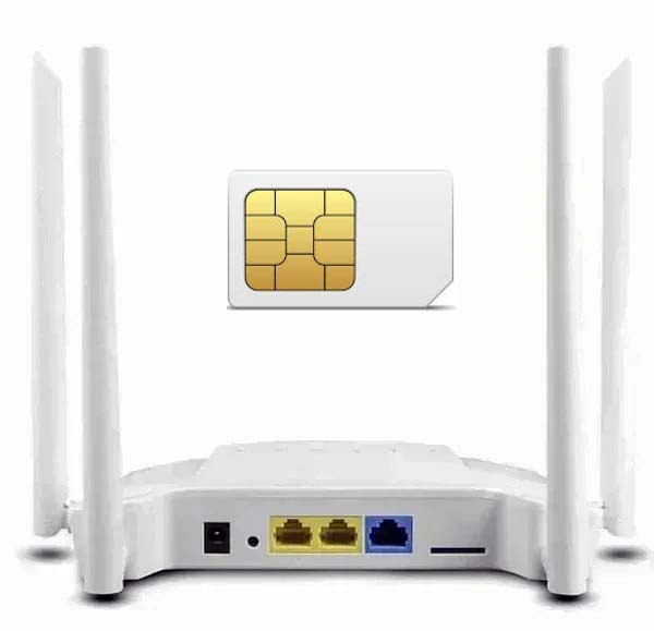 Роутер WiFi стационарный YC-901 4G (SIM) - фото 1 - id-p104558164