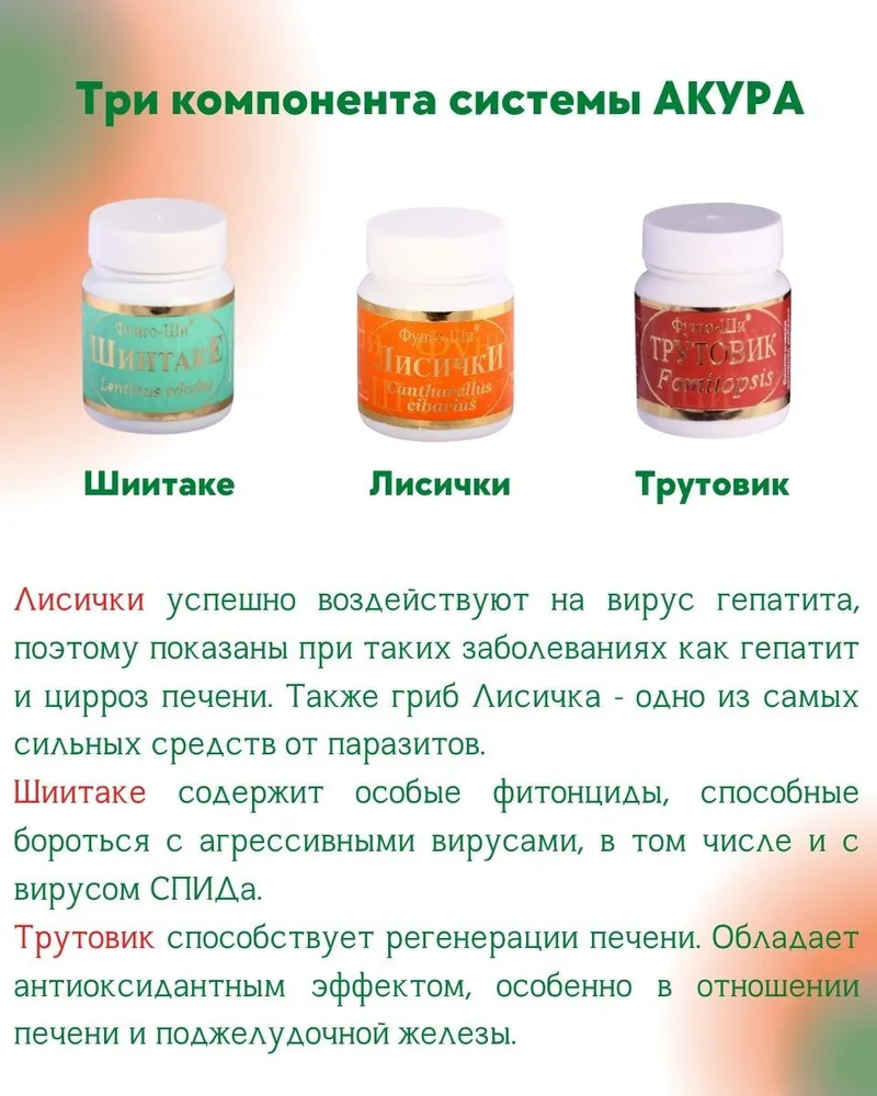Крем Акура Цена Купить В Аптеке