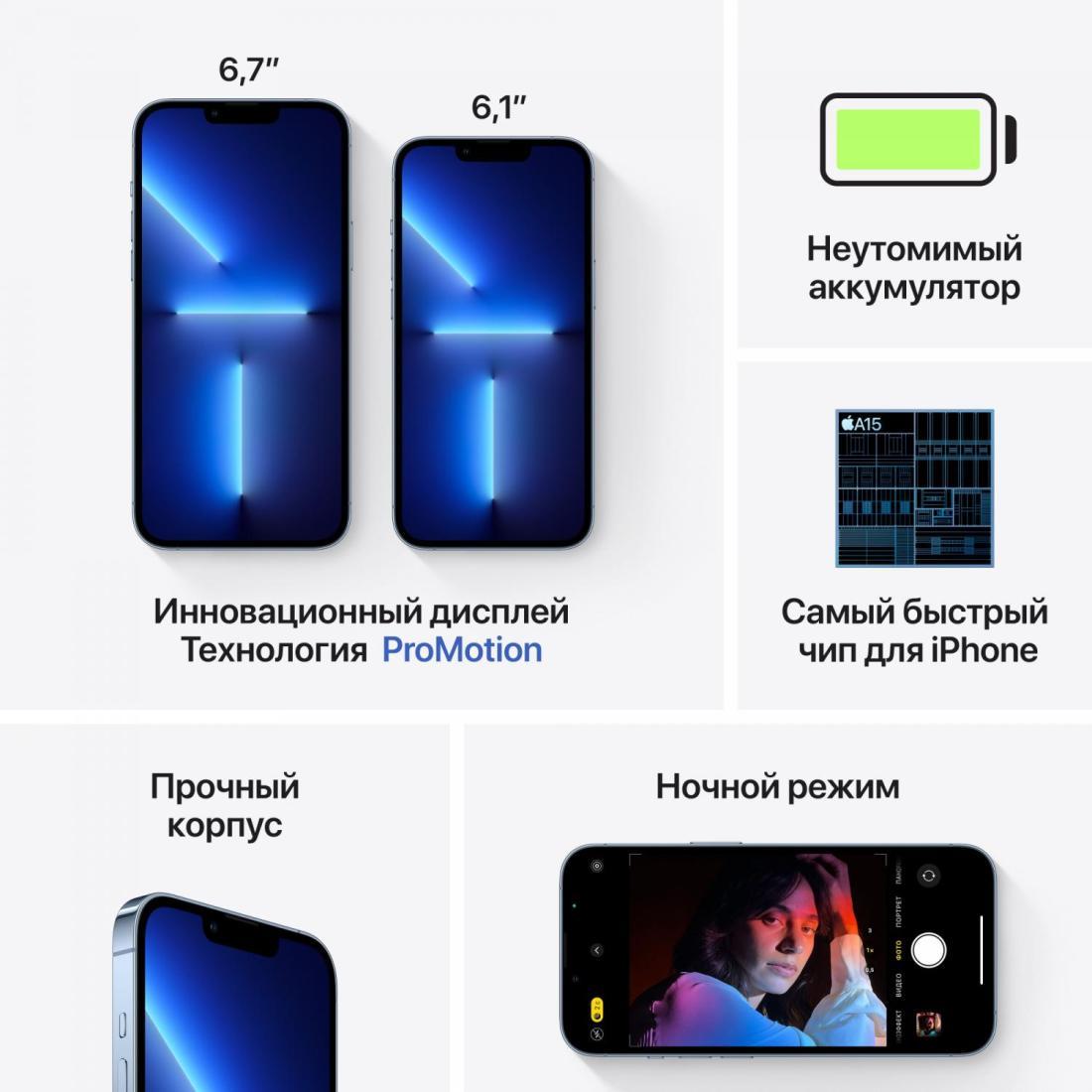 Смартфон Apple A2484 iPhone 13 Pro Max 256Gb 6Gb небесно-голубой моноблок 3G 4G 1Sim 6.7" 1284x2778 iOS 15