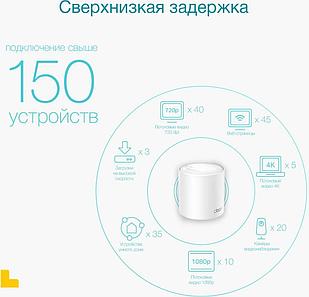 Бесшовный Mesh роутер TP-Link Deco X50(1-Pack) AX3000 10/100/1000BASE-TX белый (упак.:1шт)