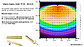 Магистраль GOLD, консоль K-1, 79 Вт, 30X120°, светодиодный светильник, фото 6